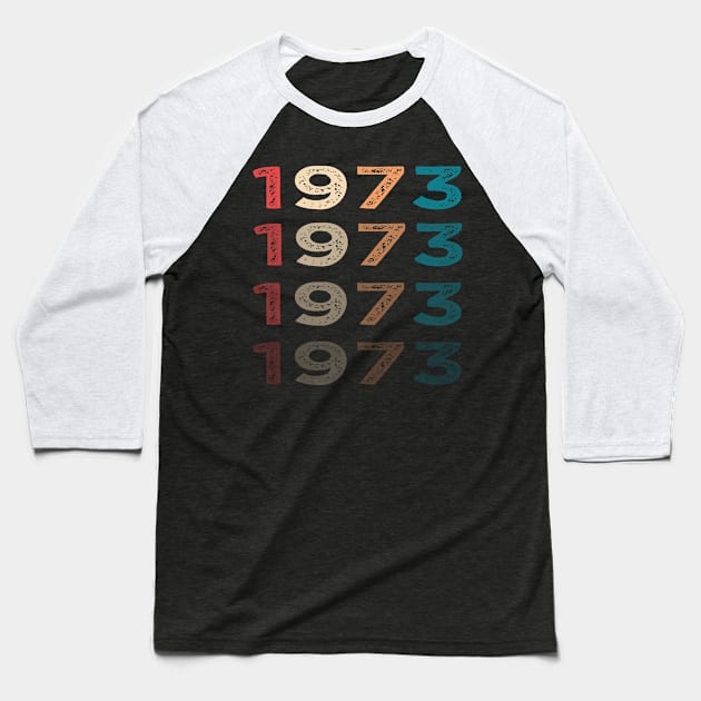 1973 Roe V Wade, Pro Roe Baseball T-Shirt by raeex